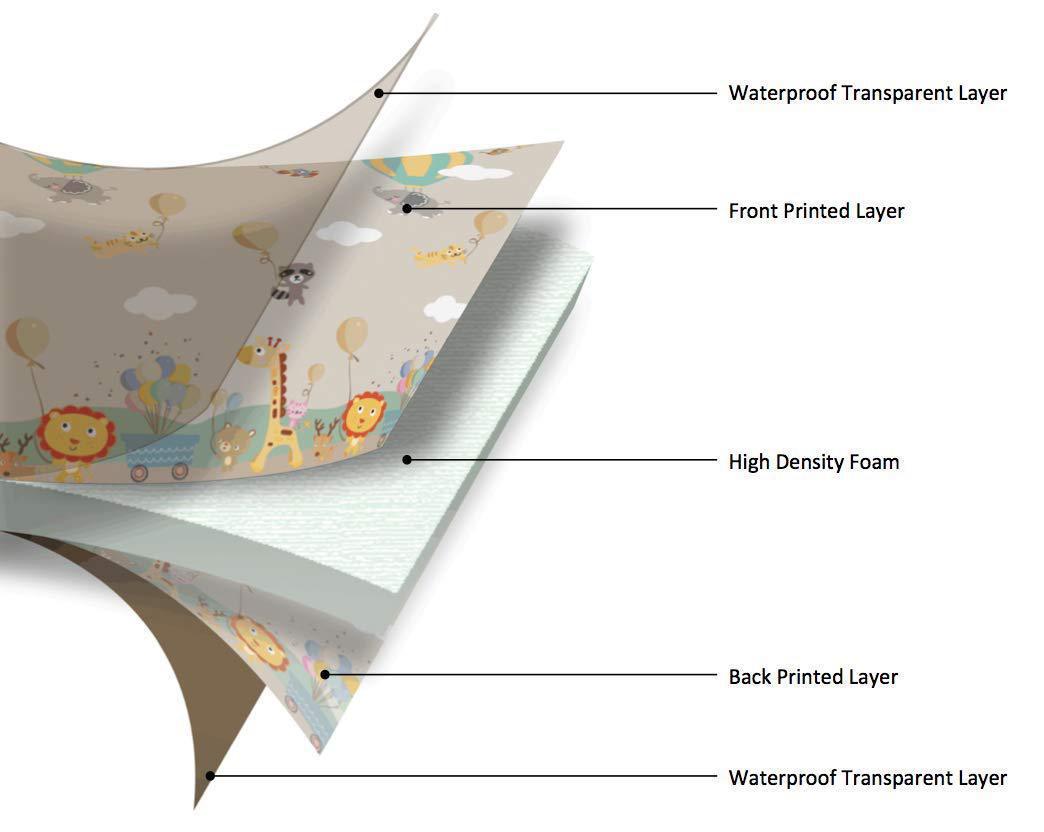 Baby Play Mat Crawling Waterproof Soft Foam Mat